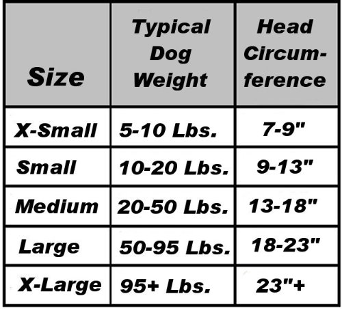 Nite Ize NiteDawg Led Dog Collar Accesorios para Mascotas, Hombres, Rojo, M