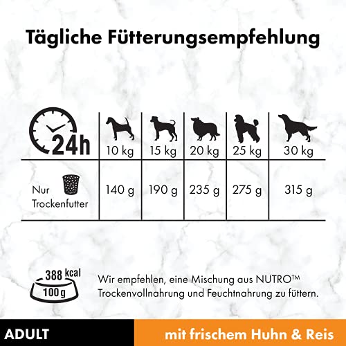Nutro Core Adulto Pollo Razas Medianas 10 kg