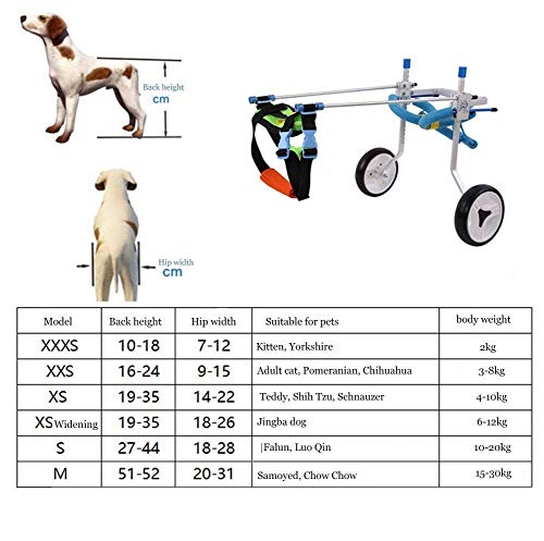 Silla de ruedas para perros Patas traseras Marco para caminar con ruedas para perros Peso ligero Aprobado por veterinarios para personas mayores, discapacitadas, lesionadas, artritis, perros/gatos/mas